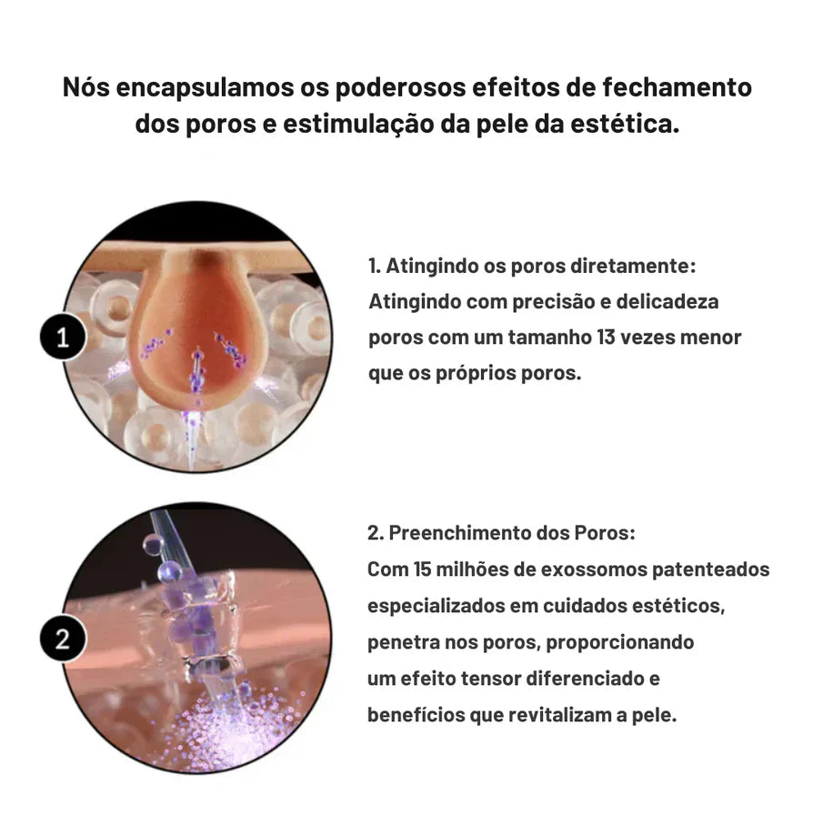 Zero Exosome Shot